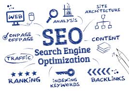 Seo course delhi with certificate